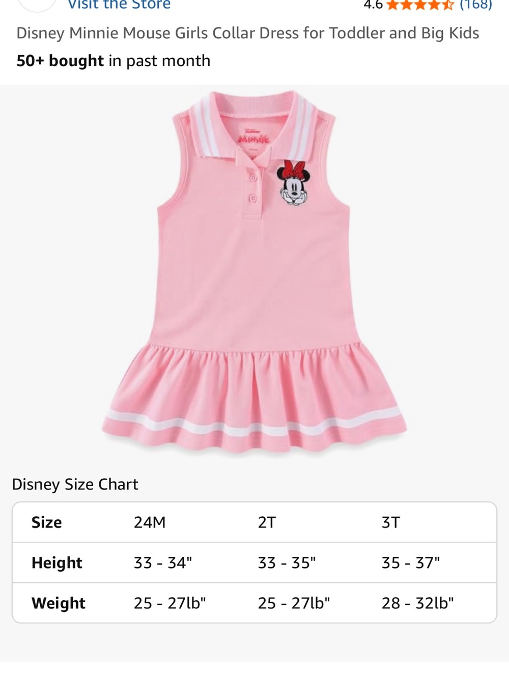 Disney Pink Minnie Mouse Polo Dress with White Trim